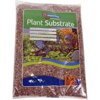 SF Aqua Plant Substrat 3,5 l